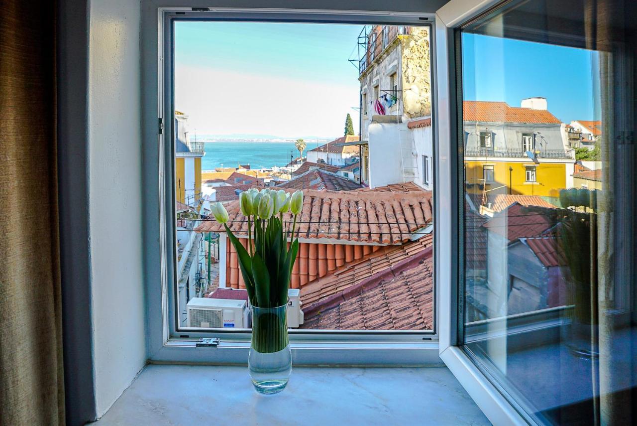 Double Room with Sea View