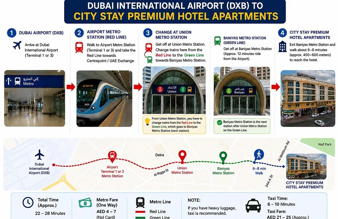 City Stay Premium Hotel Apartments-1