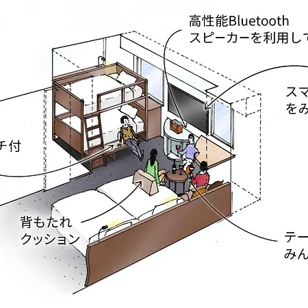 The B Shimbashi-2
