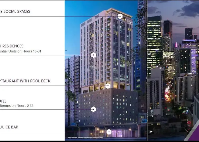 Hotel Jacuzzi: Yotel Miami