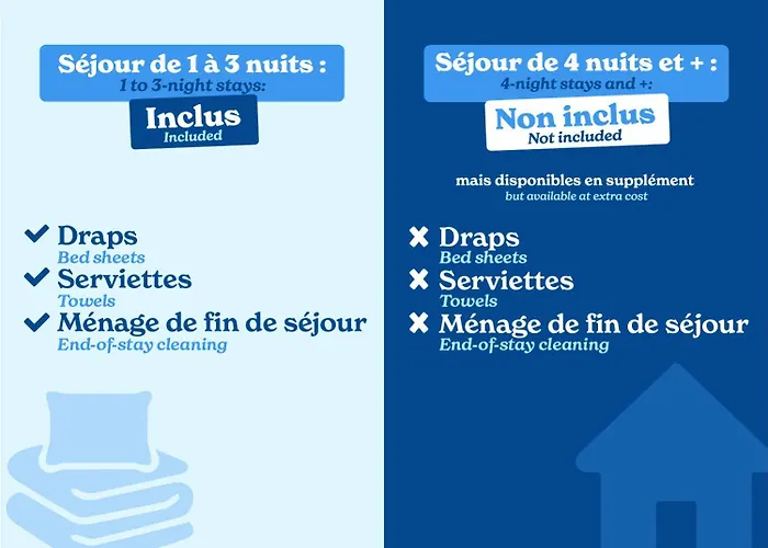 Location Maison Vacances Vacancéole - Les Demeures Champenoises Confort