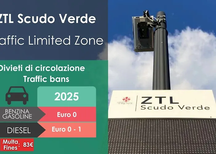 Nil