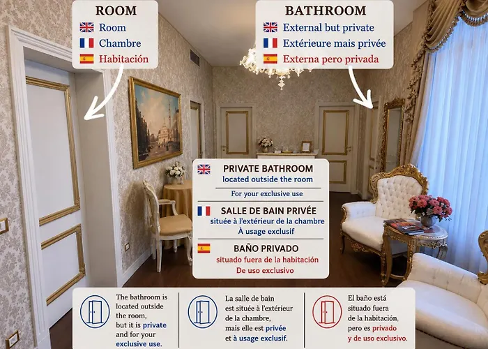 Gästehaus: La Veneziana Boutique Rooms 2