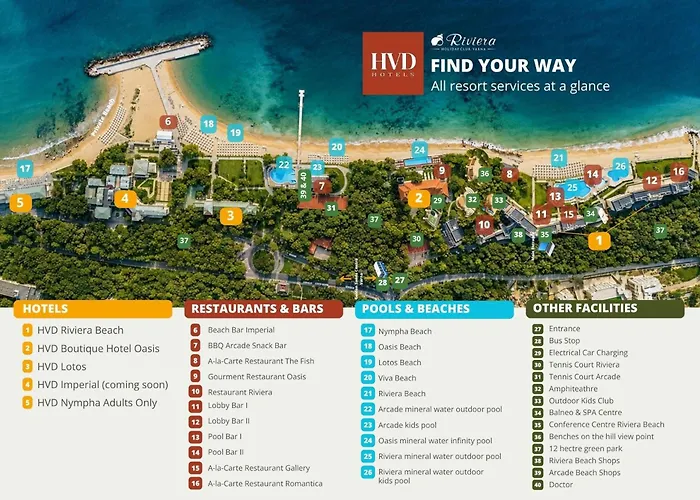 Hotels with a view Hvd Riviera Beach Ultra All Inclusive & Mineral Pool - Private Beach & Free Parking