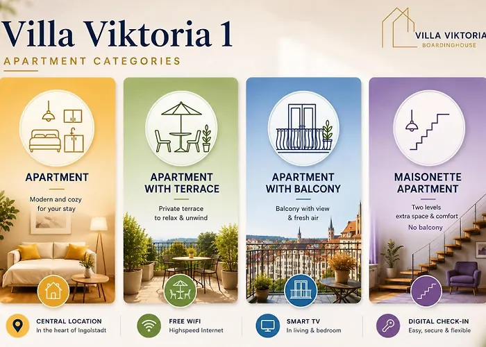 Villa Viktoria 1 - Apartments - City Center