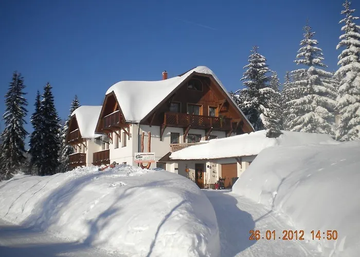 Pension Holubec
