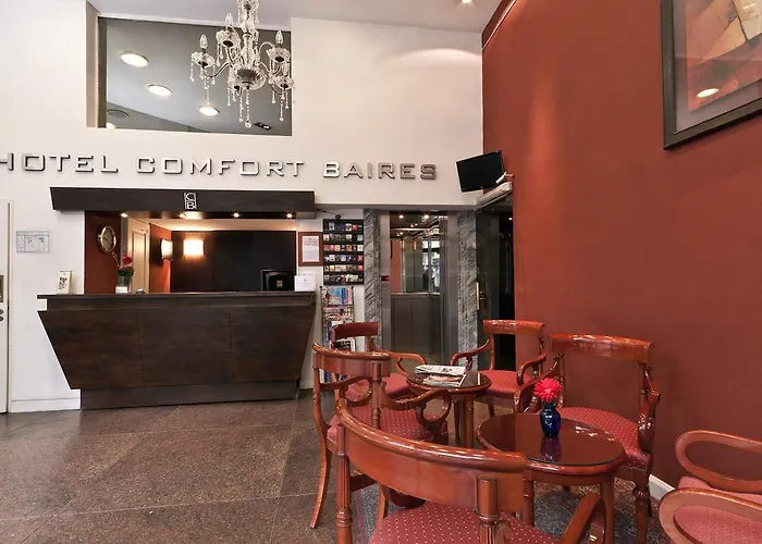 Hotel Comfort Baires